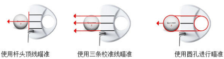 Taylormade Rossa Ghost 推杆 让你轻松喵球