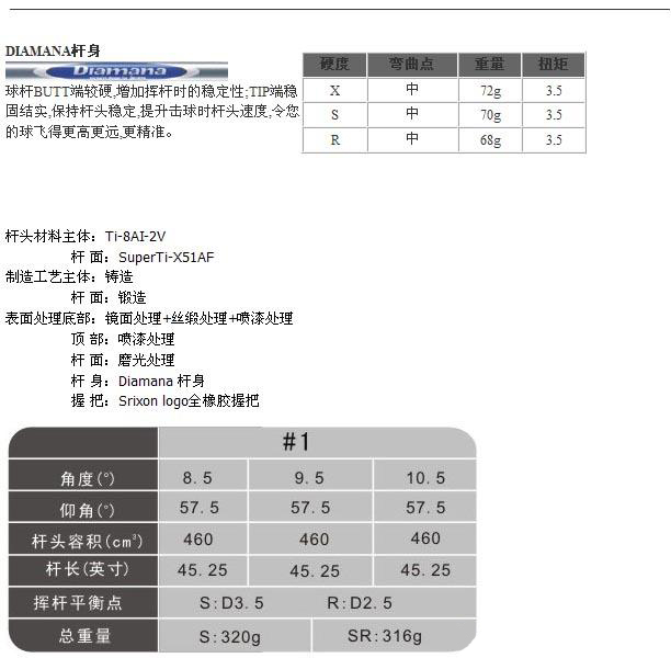 SRIXON Z-TX 发球木 更远更直更稳定