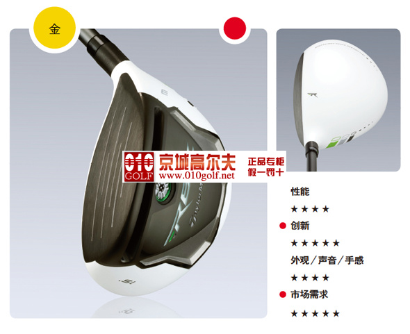 Taylormade RocketBallz/RocketBallz Tour球道木测评