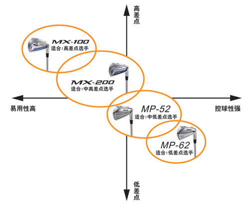 详细分析品牌杆内在含义