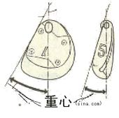 高尔夫球杆的重心、纠正右曲和啮合