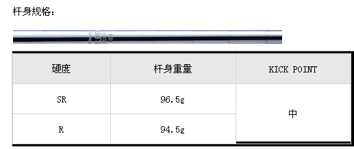 JPX E600 Ti-face #4-P+F+S,碳身-SR或者R ,RH