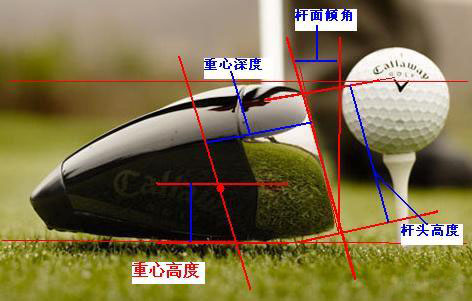 球具选购参数总结