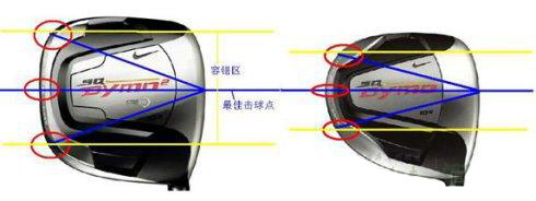 球具选购参数总结