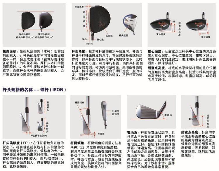 高尔夫球杆基本知识