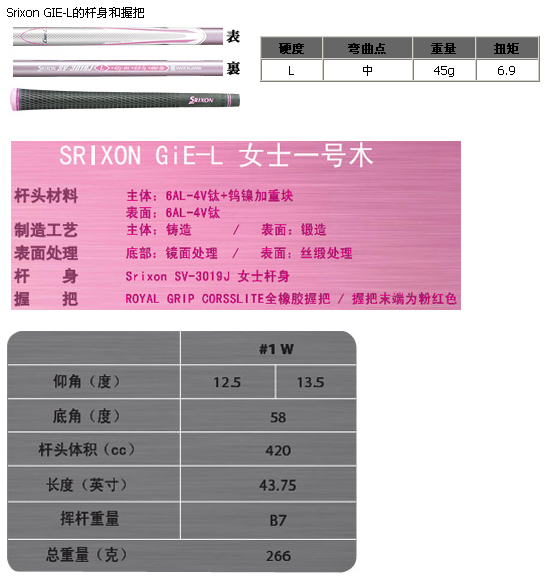 最简单的高尔夫女士一号木：SRIXON GiE-L 一号木