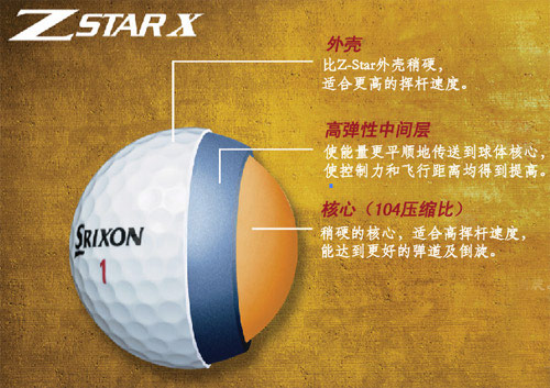 提供完美的触感：SRIXON Z-STAR X 三层球