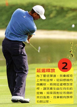 Tiger Woods自述：我的四大致胜球路