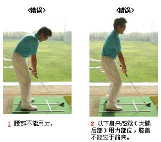 罗耶尔灵克高尔夫学院 站位决定击球好坏