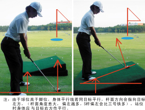 如何才能打好上坡球 根据球位控制身体与瞄准