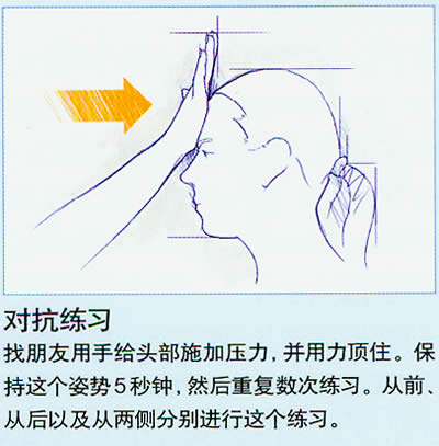 索伦斯坦 教你锻炼预防颈椎伤痛