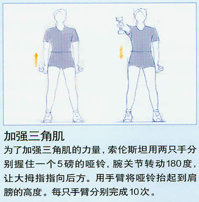 索伦斯坦 教你锻炼预防颈椎伤痛