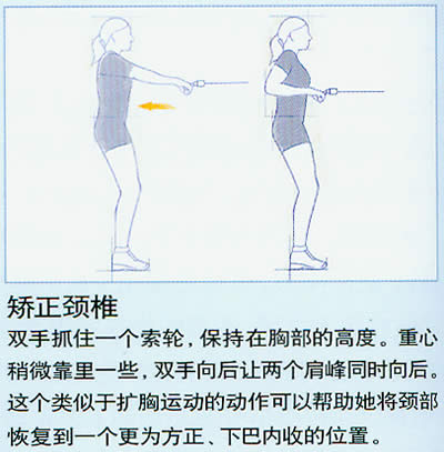 索伦斯坦 教你锻炼预防颈椎伤痛