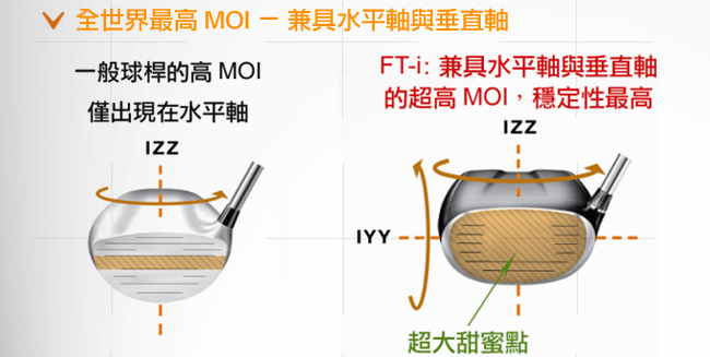 FT-i (DRAW)木桿, 碳身FT SERIES 55w (日規)