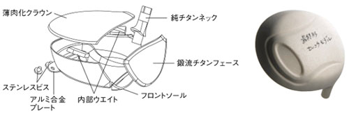 MIZUNO MP-CRAFT 425 木杆 最佳配重轻松获得