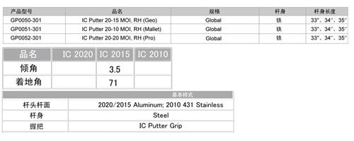 NIKE ICPUTTER 推杆 单色推杆面减少颜色干扰