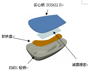 S-YARD Exelight 铁杆 超轻五轴式石墨杆身