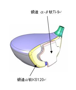 S-YARD 系列J Spec 1号木杆 独特多种钛组合杆头