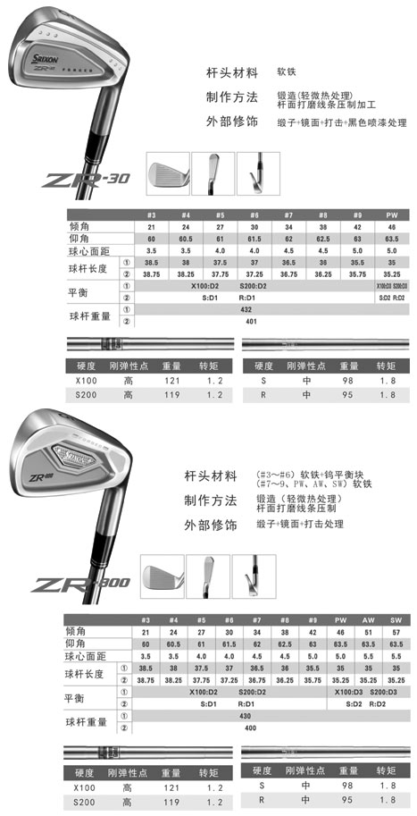 SRIXON新铁杆ZR800ZR30 追求理想的旋转性能