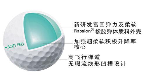 srixon高尔夫球卓越飞行弹道 促进更远距离传送