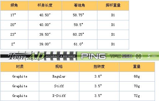 PING Rapture V2 铁木杆