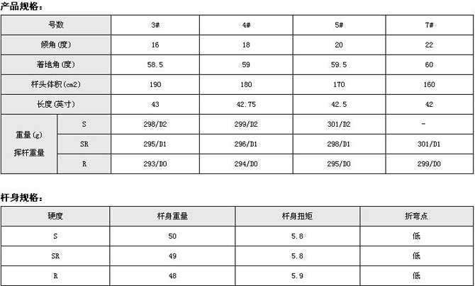 Maruman MJ Royal VQ球道木 焕发独具风格的光泽