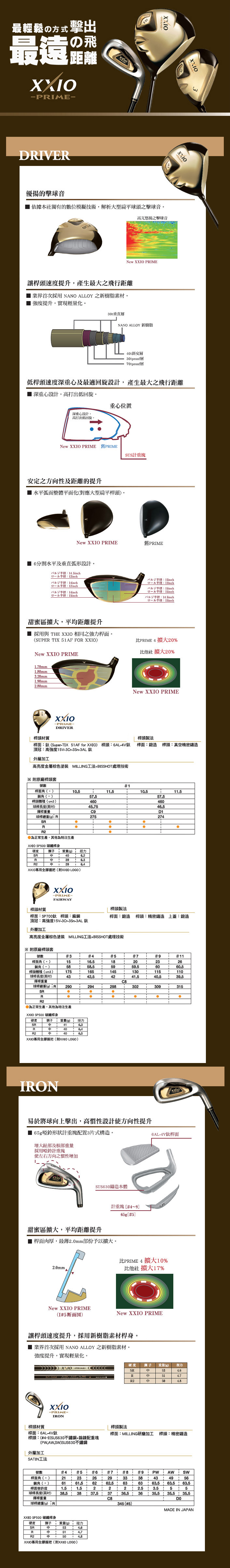 最轻松的方式击出最远的飞行距离