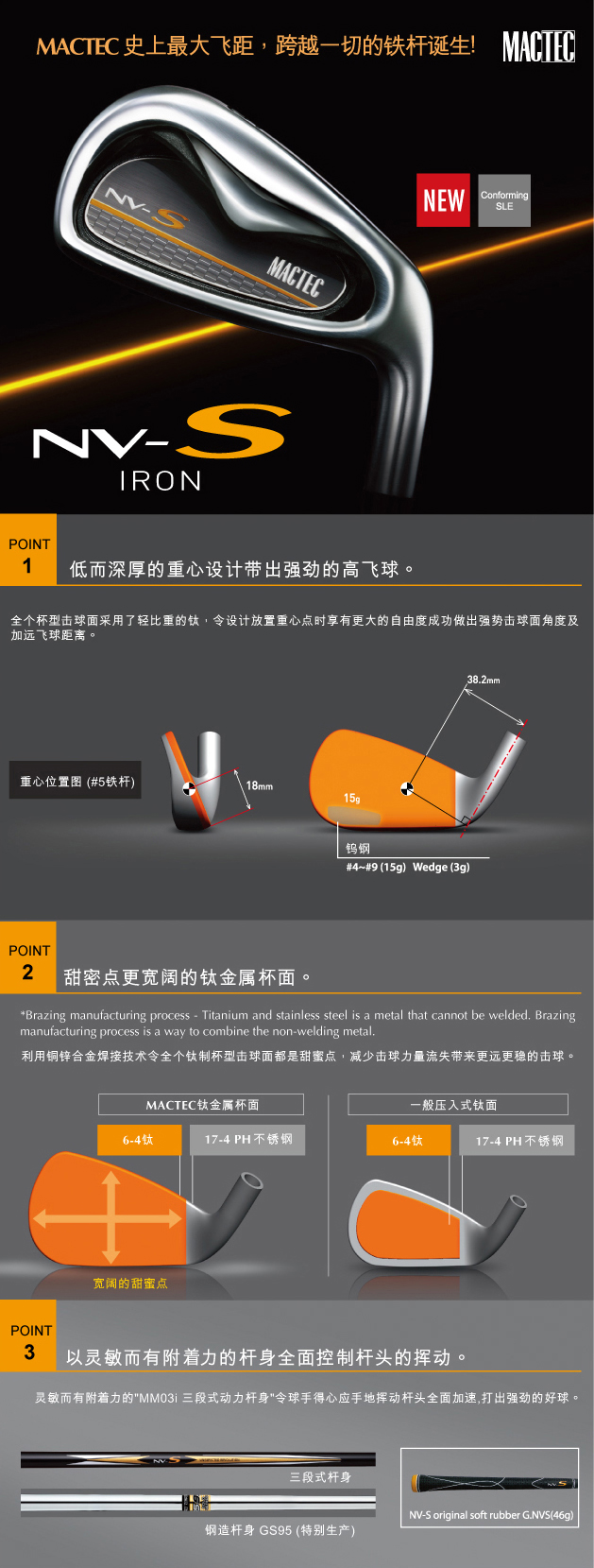 MACTEC史上最大飞距马基高NV-S铁杆