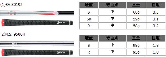 重心更深击球更高 Srixon GIE 铁杆