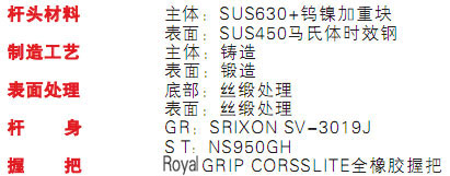 重心更深击球更高 Srixon GIE 铁杆