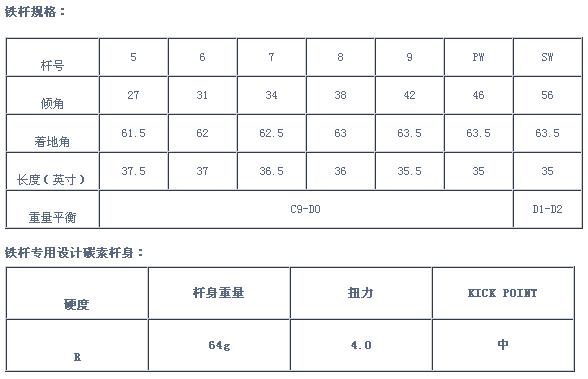 Mizuno 09 Zephyr 初-中级者套杆