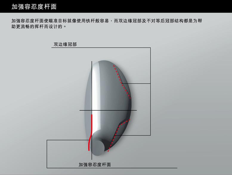 回弹力增加甜蜜点增大NV-NX球道木