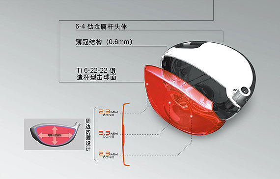 MacGregar nv-r type-2红色一号木