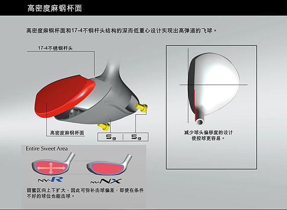 MacGregar NV-R球道木 采用高密度麻钢杯面