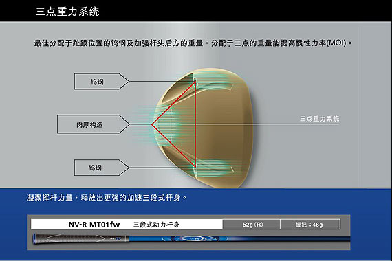 MacGregar NV-R球道木 采用高密度麻钢杯面