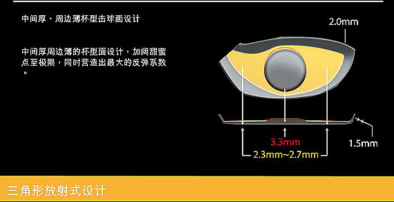 轻松突破距离屏障 马基高NV-NXS一号木杆