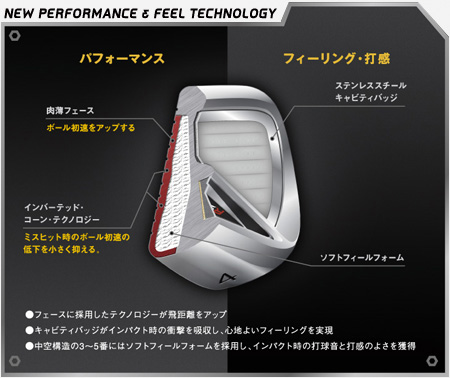 Taylormade 日规 R9 铁杆