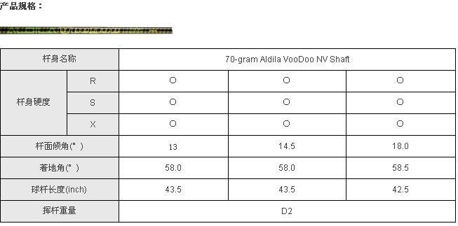 Adams Speedline 9032Ti 球道木杆