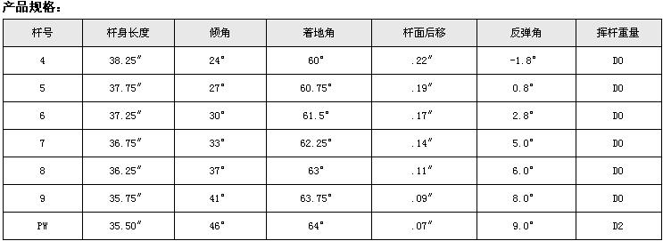 复合材料设计Ping I15 铁杆