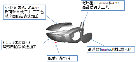 Majesty Prestigio 黄金至尊版女士一号木