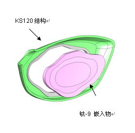 S-YARD GT 一号木杆  加速度和精确性的完美结合