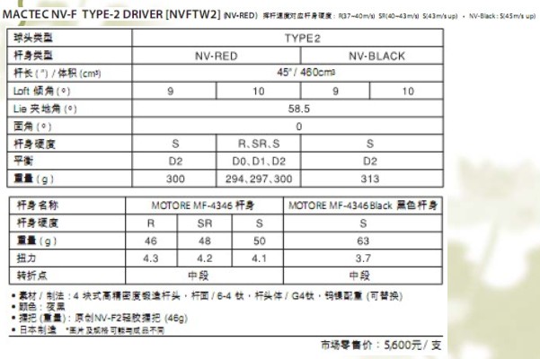 马基高NV-F 蓝色和红色一号木 超远的距离