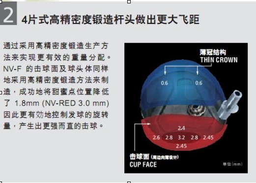 马基高NV-F 蓝色和红色一号木 超远的距离