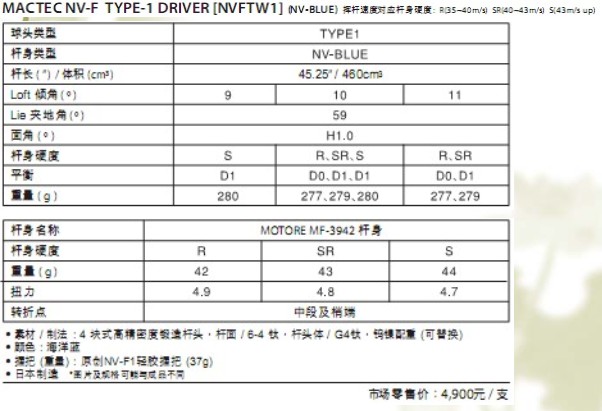 马基高NV-F 蓝色和红色一号木 超远的距离