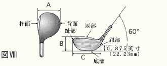 关于杆头（HEAD）的规定