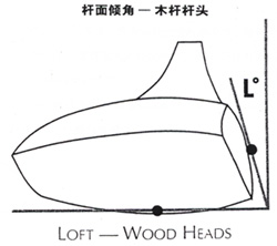 球杆的规格