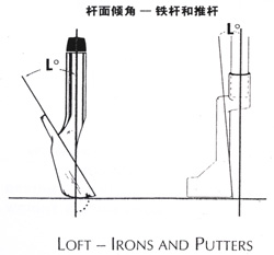 球杆的规格