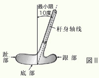 选杆前要了解的球具知识（杆面倾角，球具，握吧，杆头）