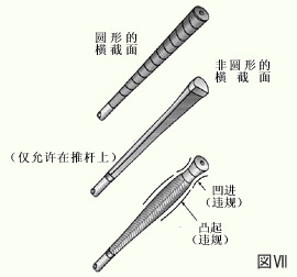 选杆前要了解的球具知识（杆面倾角，球具，握吧，杆头）