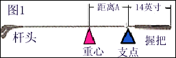 选杆前要了解的球具知识（杆面扣角，惯性扭矩，挥杆重量）